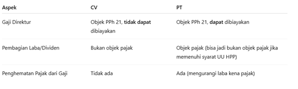 A screenshot of a computer<br /><br />AI-generated content may be incorrect.